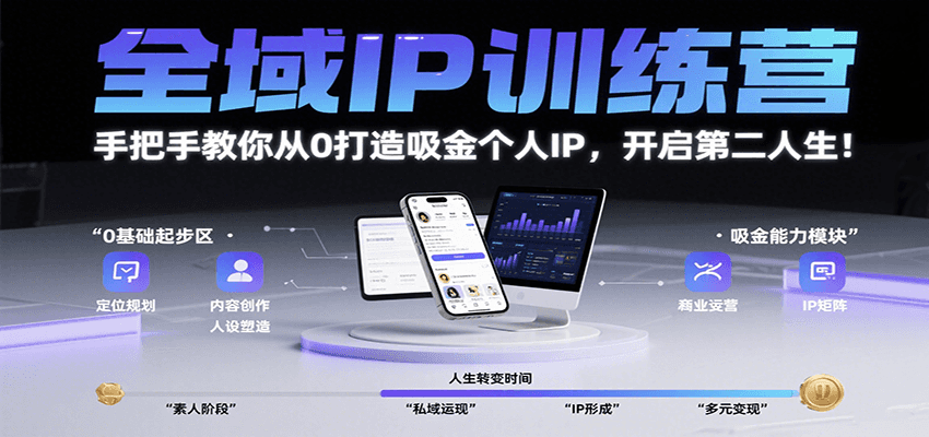 普通人如何通过全域IP打造个人品牌实现第二职业转型？