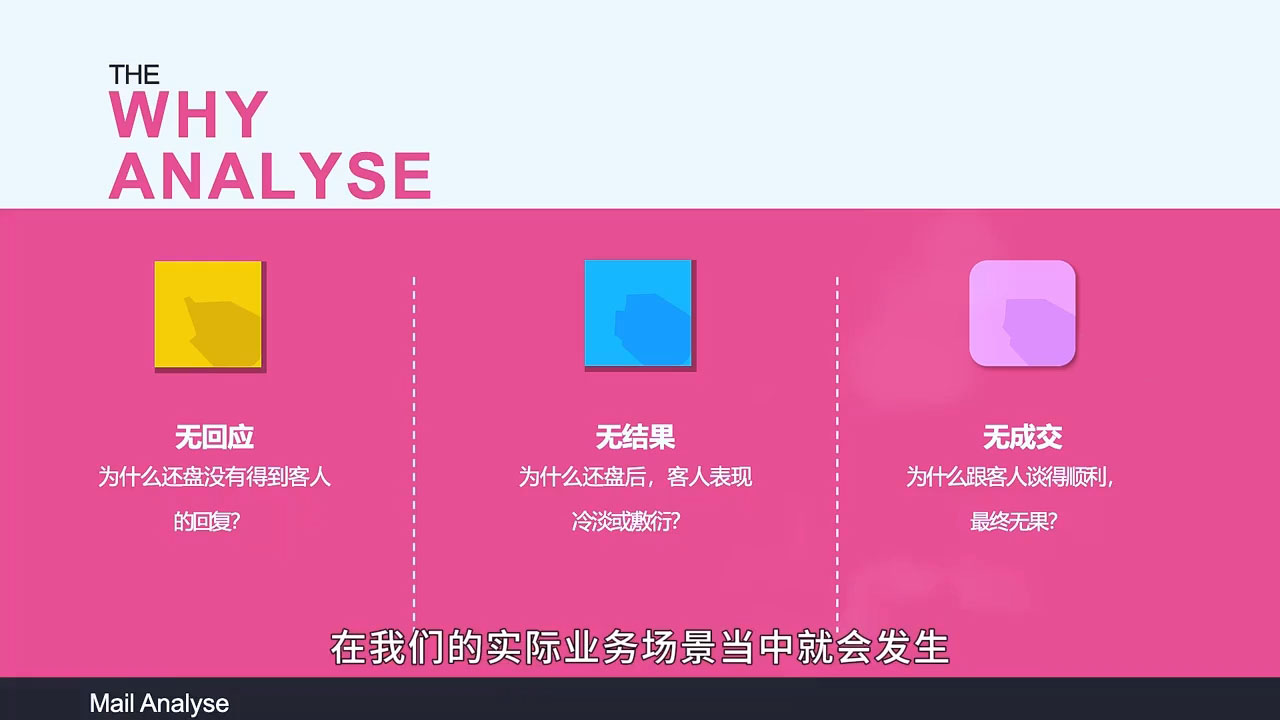 外贸新人必看！Aba老师2025年入局外贸实战课程深度解析