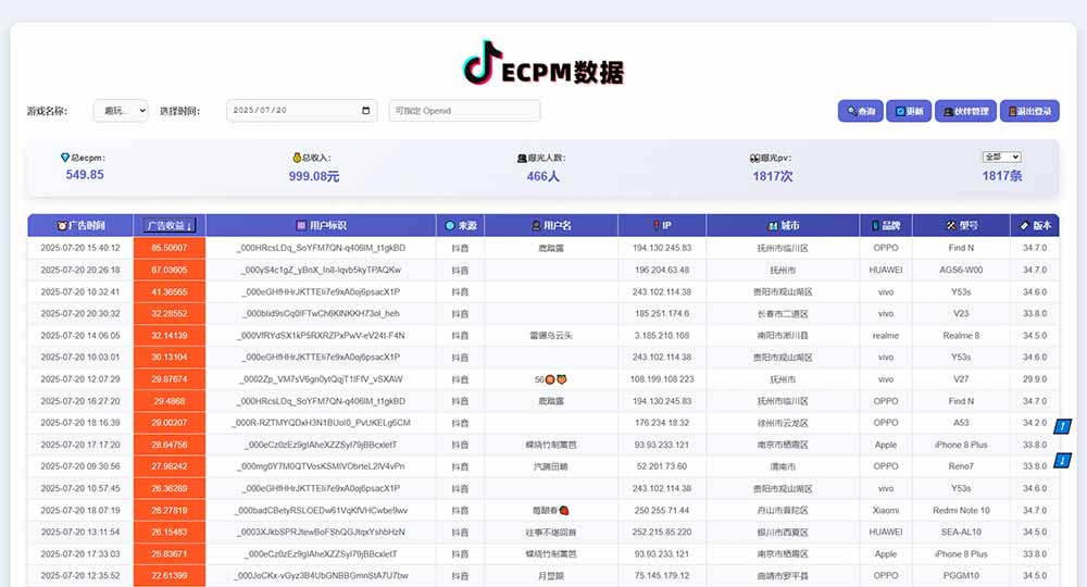 抖音小游戏变现新机遇：如何实现日入过千的实战指南
