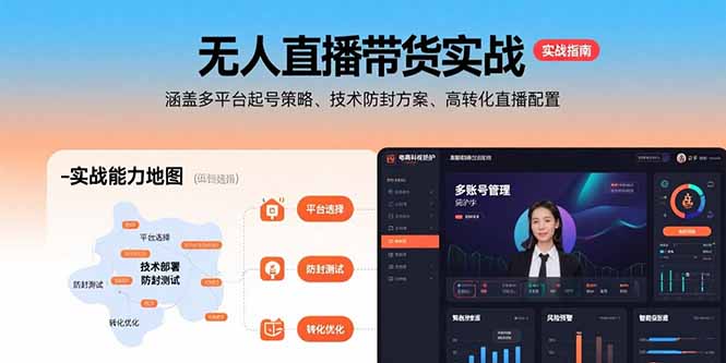 无人直播带货实战教程：多平台起号策略与防封技巧，高转化直播配置详解