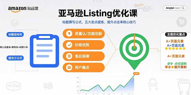 亚马逊Listing优化技巧，掌握标题撰写公式和五大卖点提炼，提升点击率和转化率