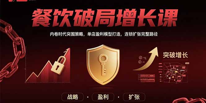 餐饮业如何突破内卷困境，构建单店盈利模式与连锁扩张的完整路径