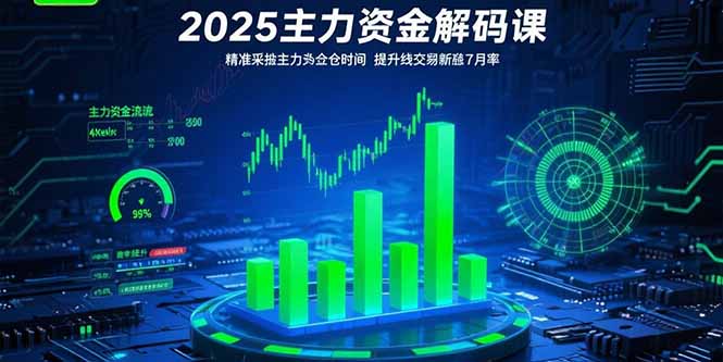 如何精准捕捉主力建仓时机 提升短线交易胜率 实战技巧分享
