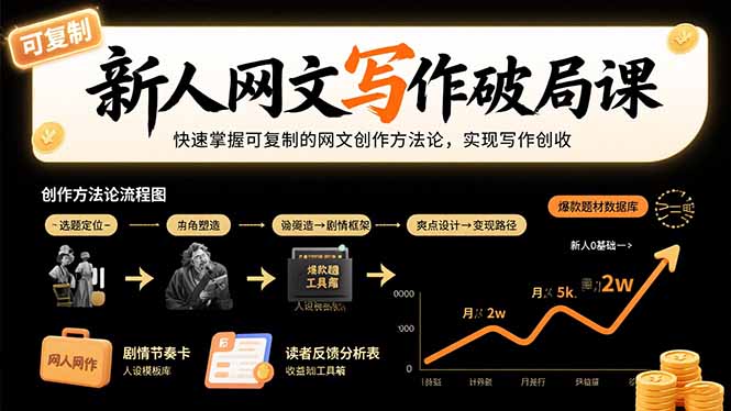 网文新人如何快速掌握创作方法论 实现写作变现？深度解析行业资源与变现路径