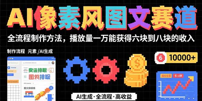 如何通过AI像素风图文赛道实现稳定收入，播放量一万六块到八块的秘密