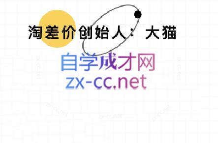 大猫淘差价课程如何实现低成本高效运营？掌握淘宝一件代发核心技巧