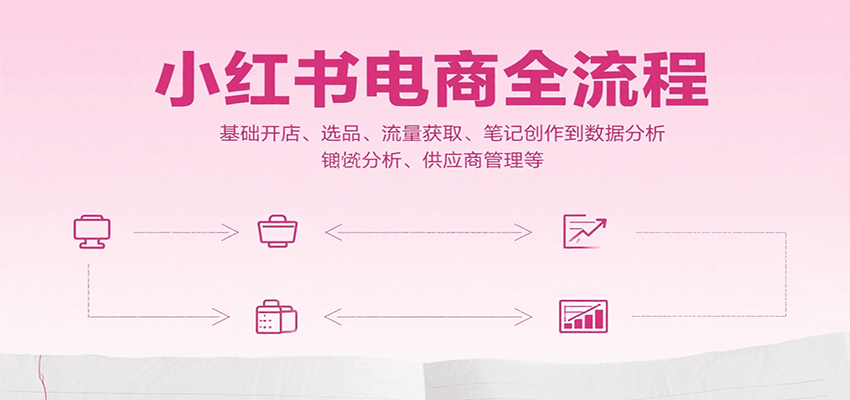 小红书电商开店从零到精通：选品技巧与流量获取全解析