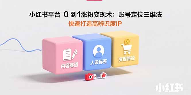小红书平台0到1涨粉变现术：如何用三维法打造高辨识度IP