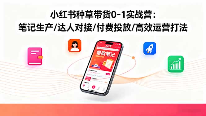 如何在小红书上种草带货？实战经验分享，掌握笔记生产与达人对接技巧，提升转化率