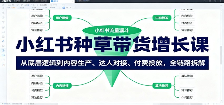 小红书流量变现全攻略：内容生产到达人合作的高效转化秘籍