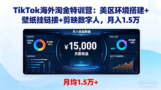 如何通过TikTok海外市场实现月入1.5万：美区环境搭建与壁纸项目运营指南