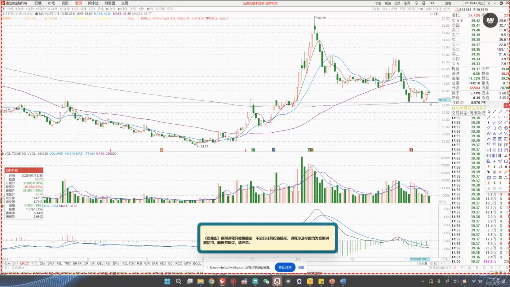 鹿鼎山缠论教学课程，深度解析市场行情，实战操作技巧全掌握