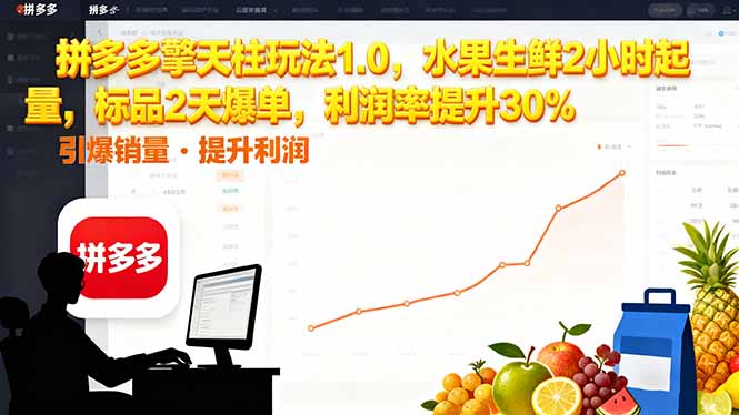 拼多多擎天柱玩法1.0：生鲜2小时爆单秘籍，标品快速起量，利润率飙升