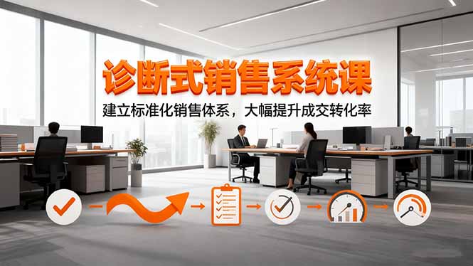 2025年最新诊断式销售系统课，打造标准化销售流程，显著提升转化率