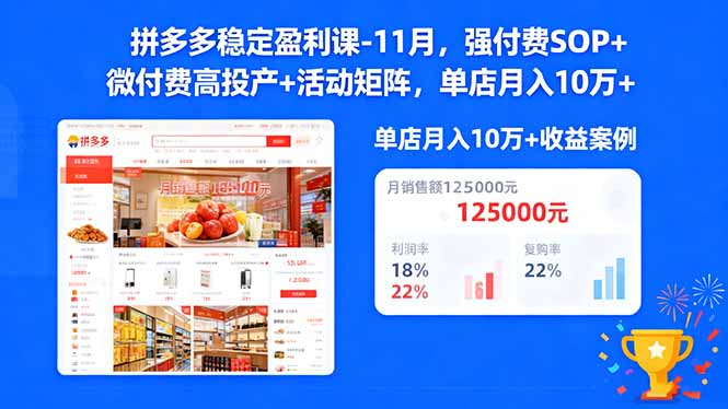 拼多多运营技巧：强付费SOP+微付费高投产+活动矩阵实现稳定盈利