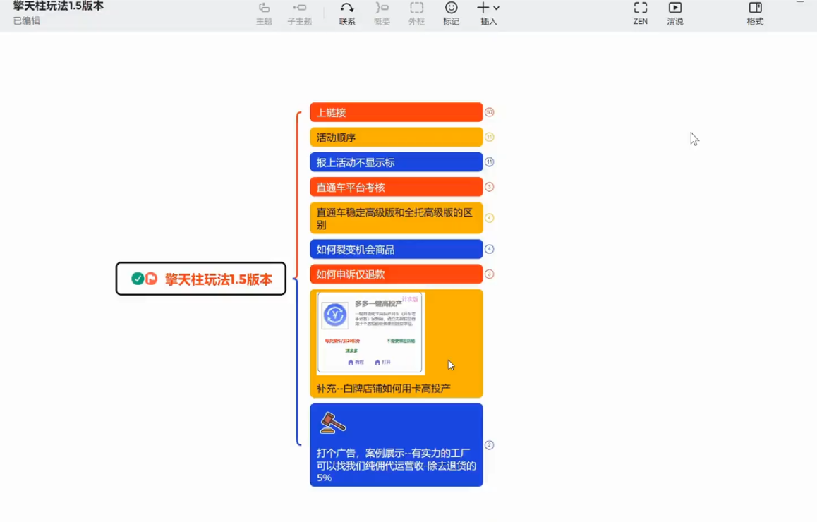 拼多多高效起店技巧：擎天柱玩法深度解析，助你快速提升流量与利润