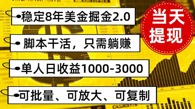 揭秘美金掘金2.0脚本：日赚千元的躺赚秘诀，揭秘外H稳定盈利方法