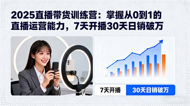 2025年最新直播带货实战攻略：7天速成训练营教你30天实现日销破万的核心技巧与避坑指南
