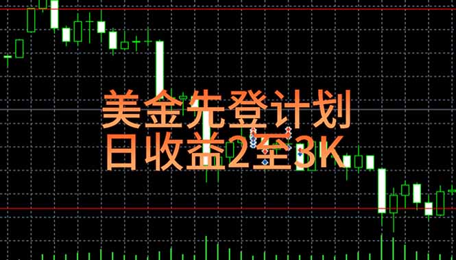 稳定做了7年的项目！日入2000至4000，日结，可来线下教学！-小肥鱼网创-十年互联网创业实战派 | 专注精准流量获取与转化