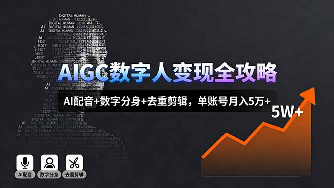 探索AIGC数字人变现策略：AI配音与分身技术助力内容创新，实现月入过万
