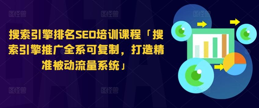 搜索引擎排名SEO培训课程「搜索引擎推广全系可复制，打造精准被动流量系统」-小肥鱼网创-十年互联网创业实战派 | 专注精准流量获取与转化