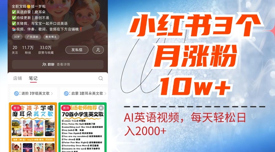 小红书三个月涨粉10W，AI英语视频0成本制作，每天轻松日入2000+-小肥鱼网创-十年互联网创业实战派 | 专注精准流量获取与转化