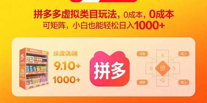 拼多多虚拟类目赚钱实战：0成本矩阵玩法详解，小白7天见效日赚1000+的秘密