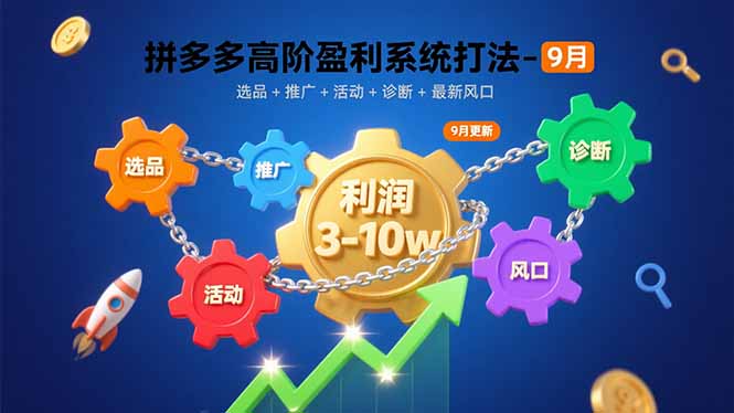 拼多多高阶盈利系统打法-9月：选品+推广+活动+诊断+最新风口，月利润3-10w-小肥鱼网创-十年互联网创业实战派 | 专注精准流量获取与转化