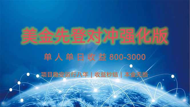 美金先登计划对冲强化版，2025年黑马中最暴力收益日收益1k-4k(可放大…-小肥鱼网创-十年互联网创业实战派 | 专注精准流量获取与转化
