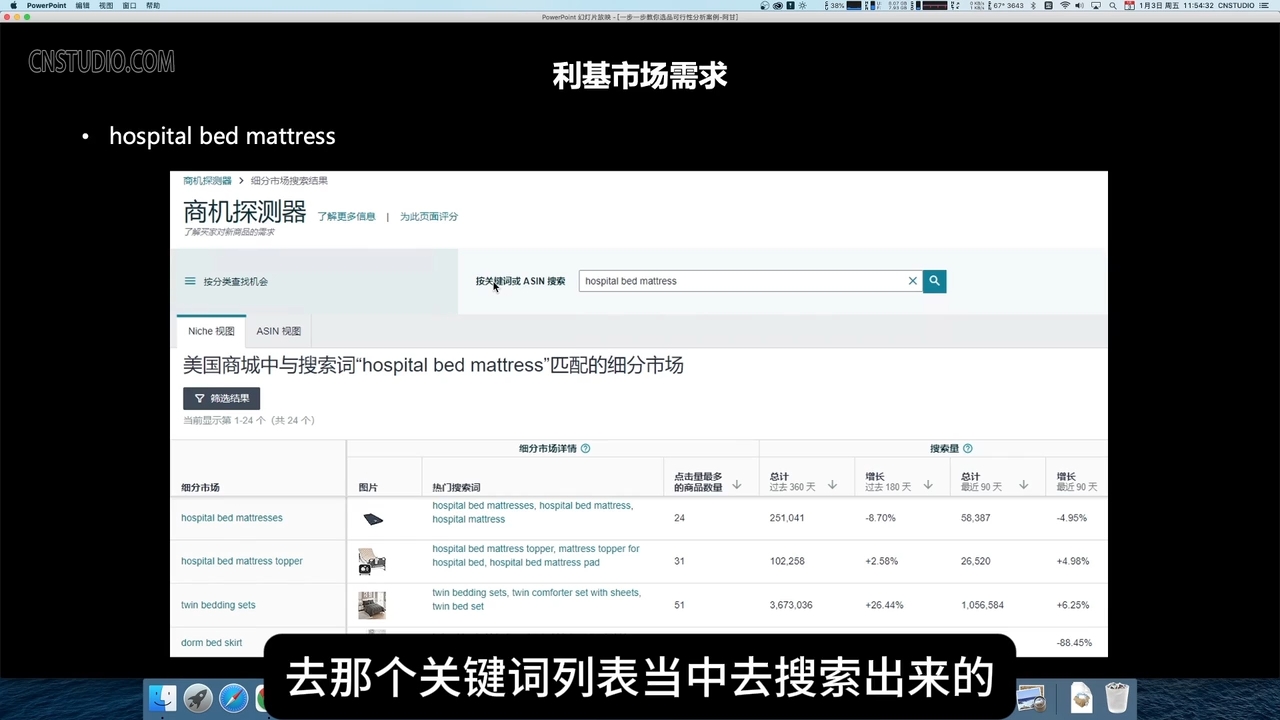阿甘·亚马逊跨境电商选品案例(更新2月)-小肥鱼网创-十年互联网创业实战派 | 专注精准流量获取与转化