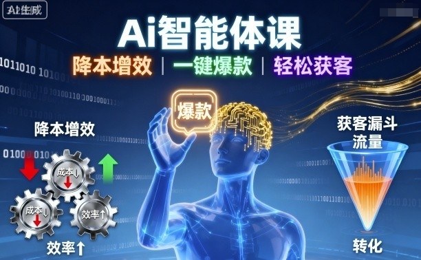 Ai智能体课，降本增效，一键爆款，轻松获客-小肥鱼网创-十年互联网创业实战派 | 专注精准流量获取与转化