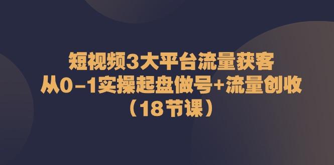 短视频3大平台流量获客：从0-1实操起盘做号+流量创收(18节课)-小肥鱼网创-十年互联网创业实战派 | 专注精准流量获取与转化