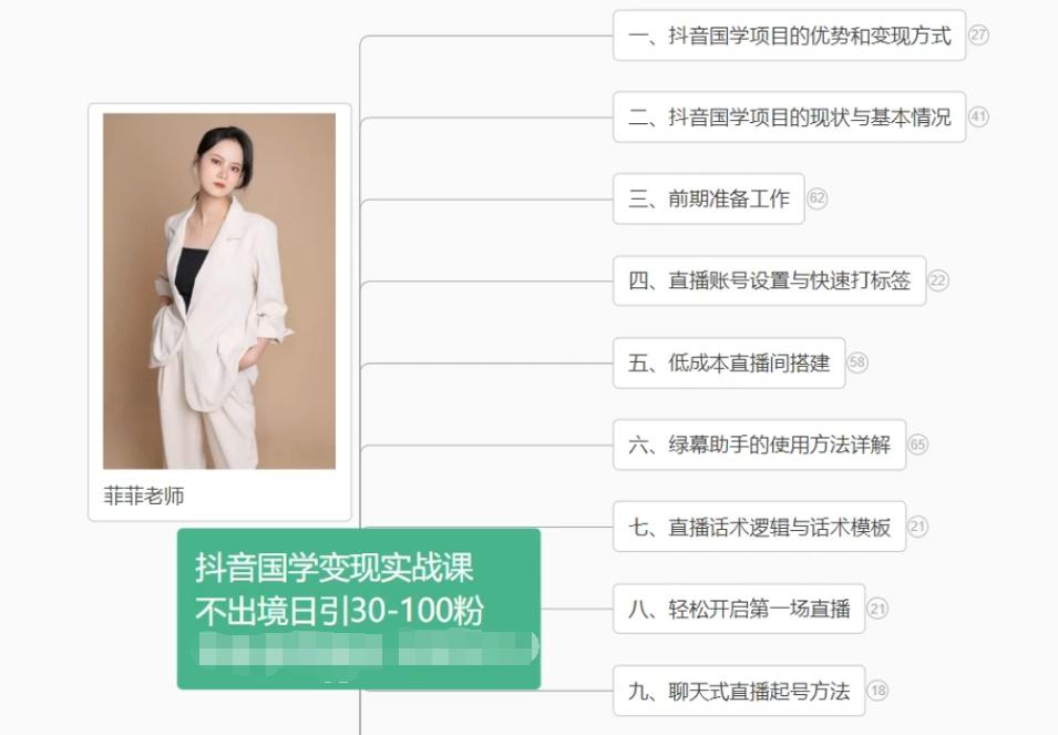 抖音国学变现项目：不出境日引30-100粉实战课程-小肥鱼网创-十年互联网创业实战派 | 专注精准流量获取与转化