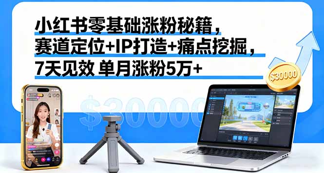零基础小红书快速增粉秘籍，精准赛道定位与IP打造，7天见效实现月增粉5万+