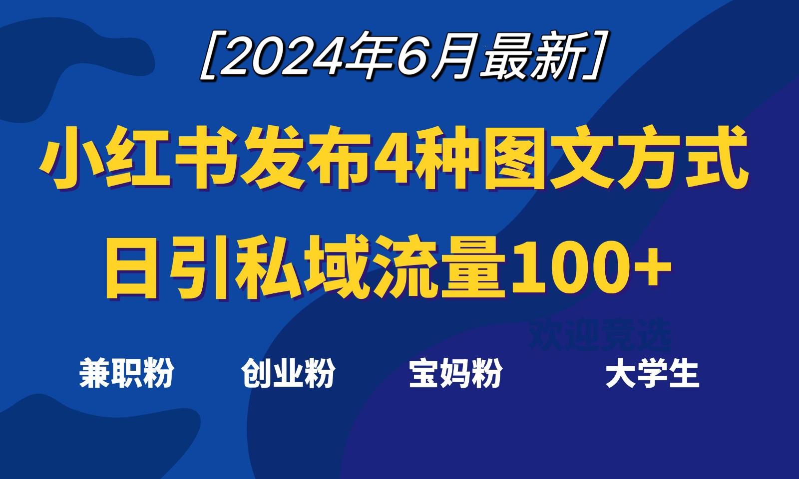 小红书发布这4种图文，就能日引私域流量100+-小肥鱼网创-十年互联网创业实战派 | 专注精准流量获取与转化