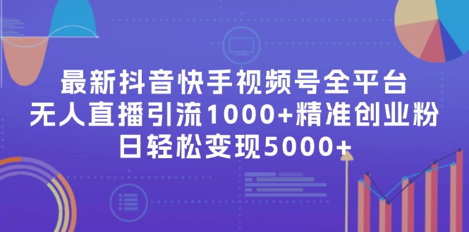 最新抖音快手视频号全平台无人直播引流1000+精准创业粉，日轻松变现5000+-小肥鱼网创-十年互联网创业实战派 | 专注精准流量获取与转化
